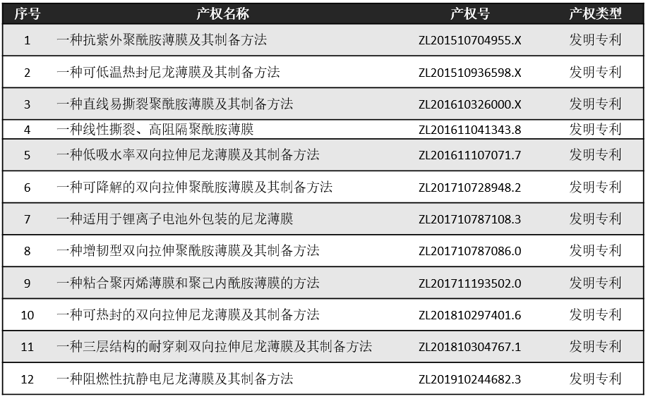 beats365(�й���)-Ψһ�ٷ���վ