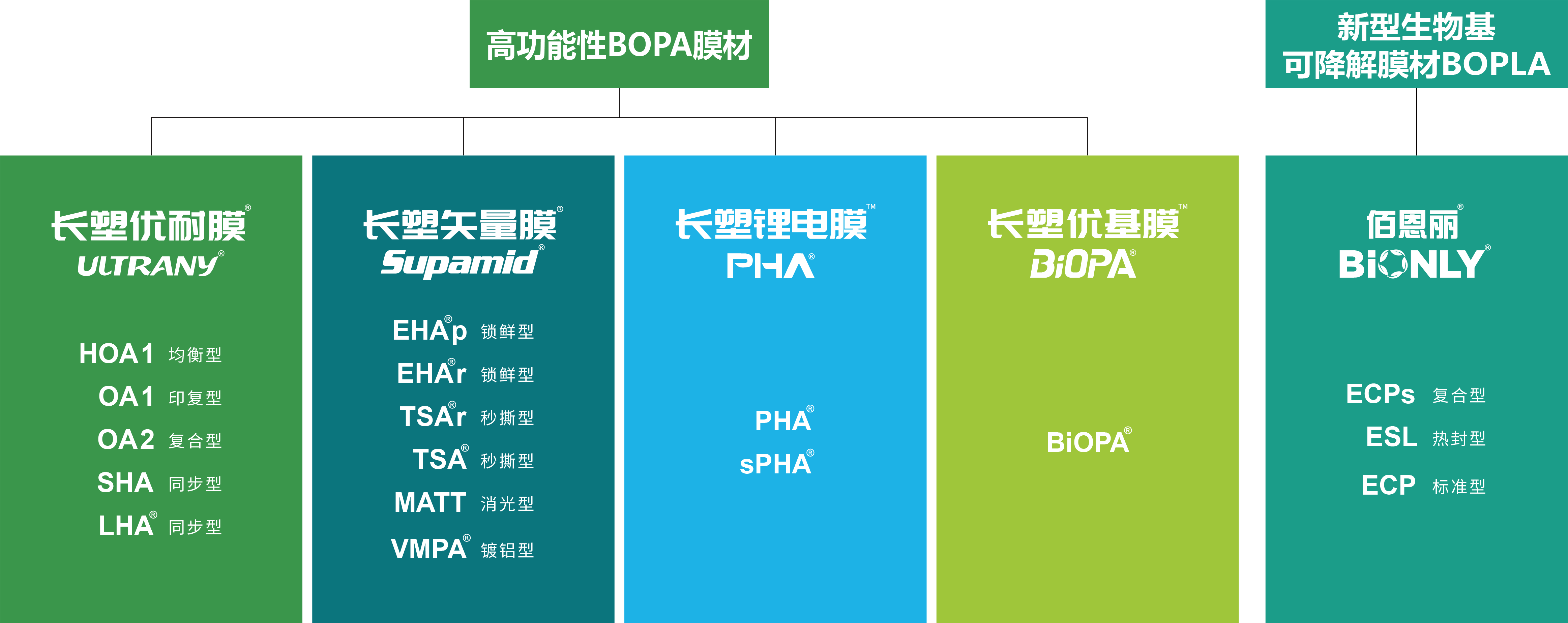 beats365(�й���)-Ψһ�ٷ���վ